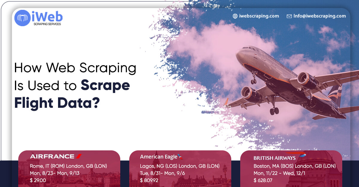 how-web-scraping-is-used to-scrape-flight-data